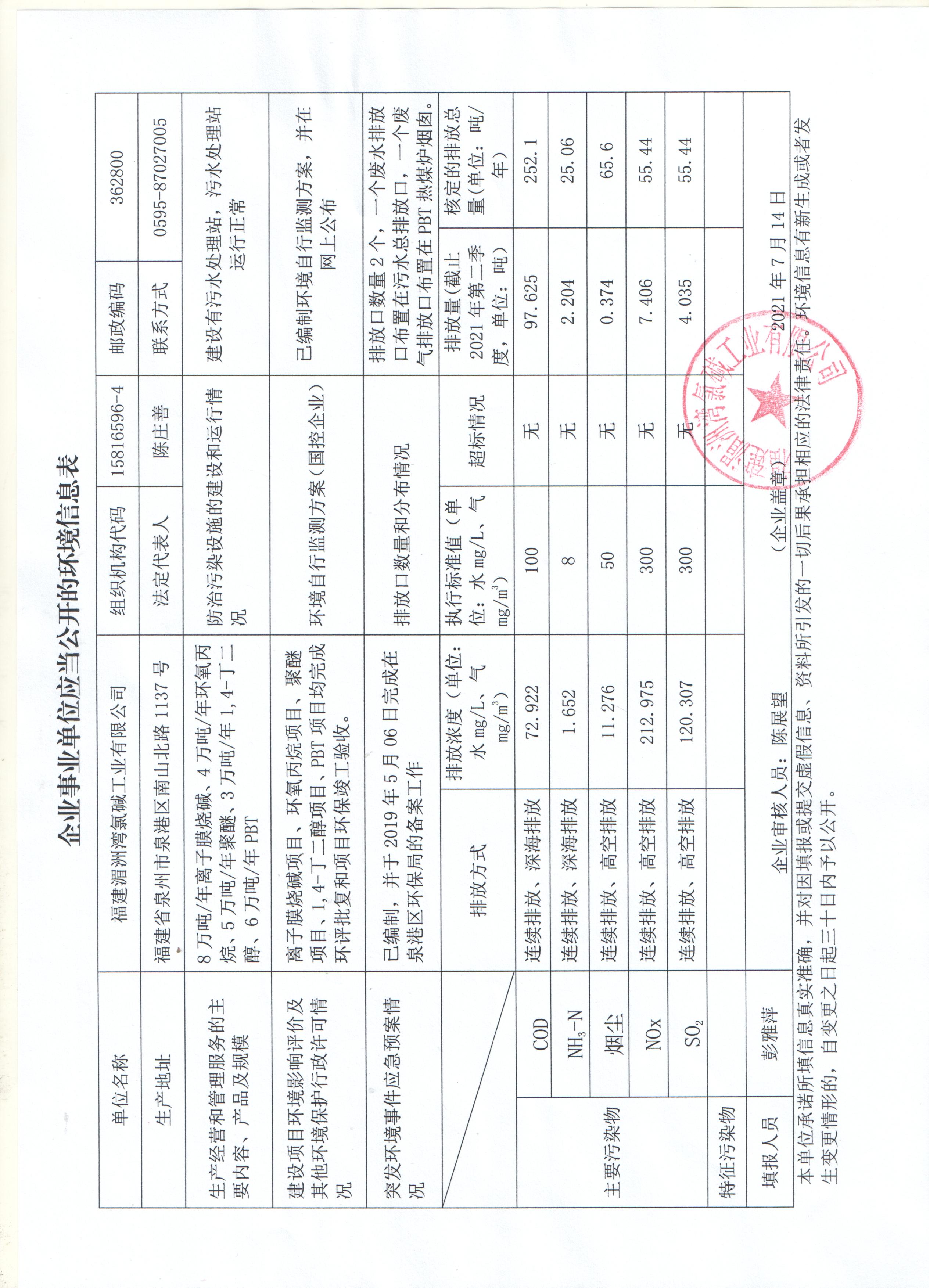 企業(yè)應當公開(kāi)的信息情況.jpg